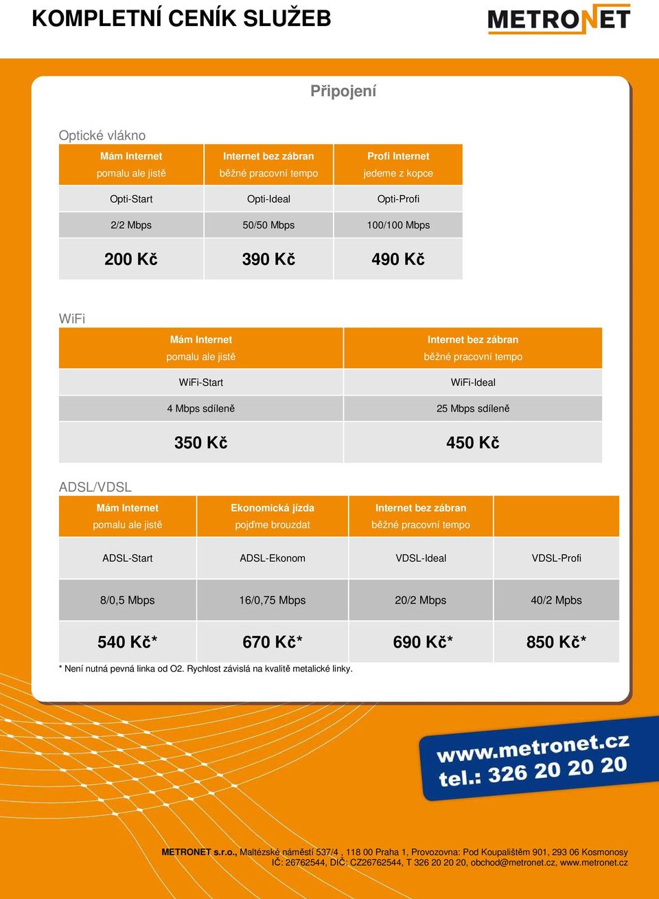 Mbps sdíleně 350 Kč 450 Kč ADSL/VDSL Mám Internet pomalu ale jistě Ekonomická jízda pojďme brouzdat Internet bez zábran běžné pracovní tempo ADSL-Start ADSL-Ekonom