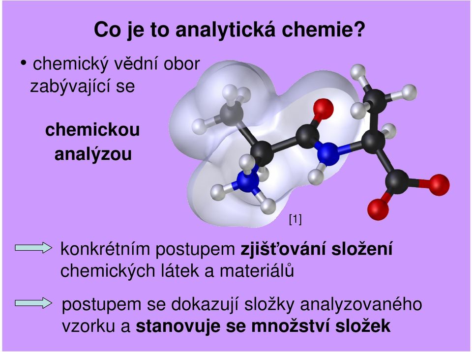 konkrétním postupem zjišťování složení chemických látek a