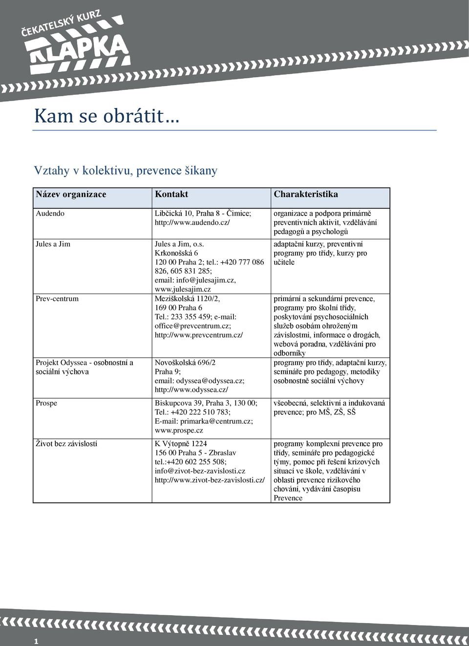 cz; http://www.prevcentrum.cz/ Projekt Odyssea - osobnostní a sociální výchova Novoškolská 696/2 Praha 9; email: odyssea@odyssea.cz; http://www.odyssea.cz/ Prospe Biskupcova 39, Praha 3, 130 00; Tel.