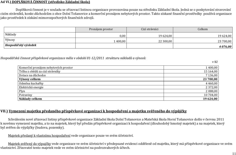 Takto získané finanční prostředky používá organizace jako prostředek k získání mimorozpočtových finančních zdrojů.