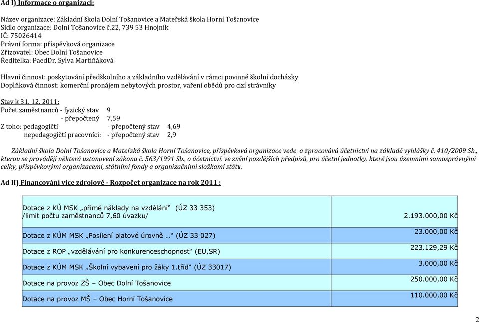 Sylva Martiňáková Hlavní činnost: poskytování předškolního a základního vzdělávání v rámci povinné školní docházky Doplňková činnost: komerční pronájem nebytových prostor, vaření obědů pro cizí