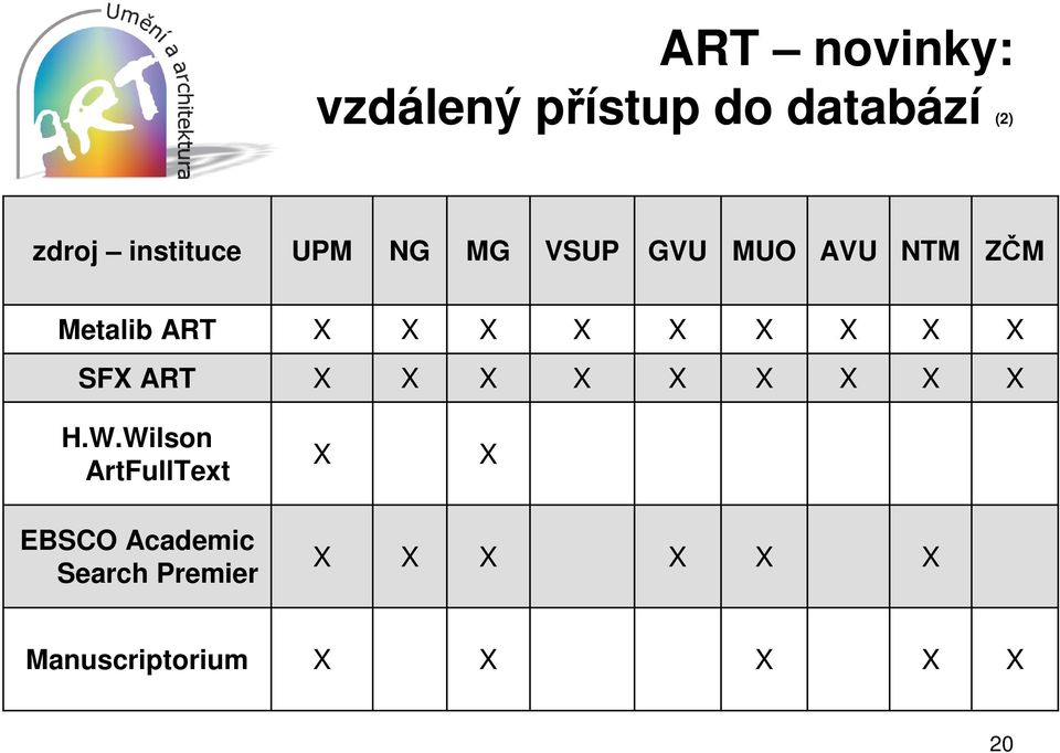 ZČM Metalib ART SF ART H.W.