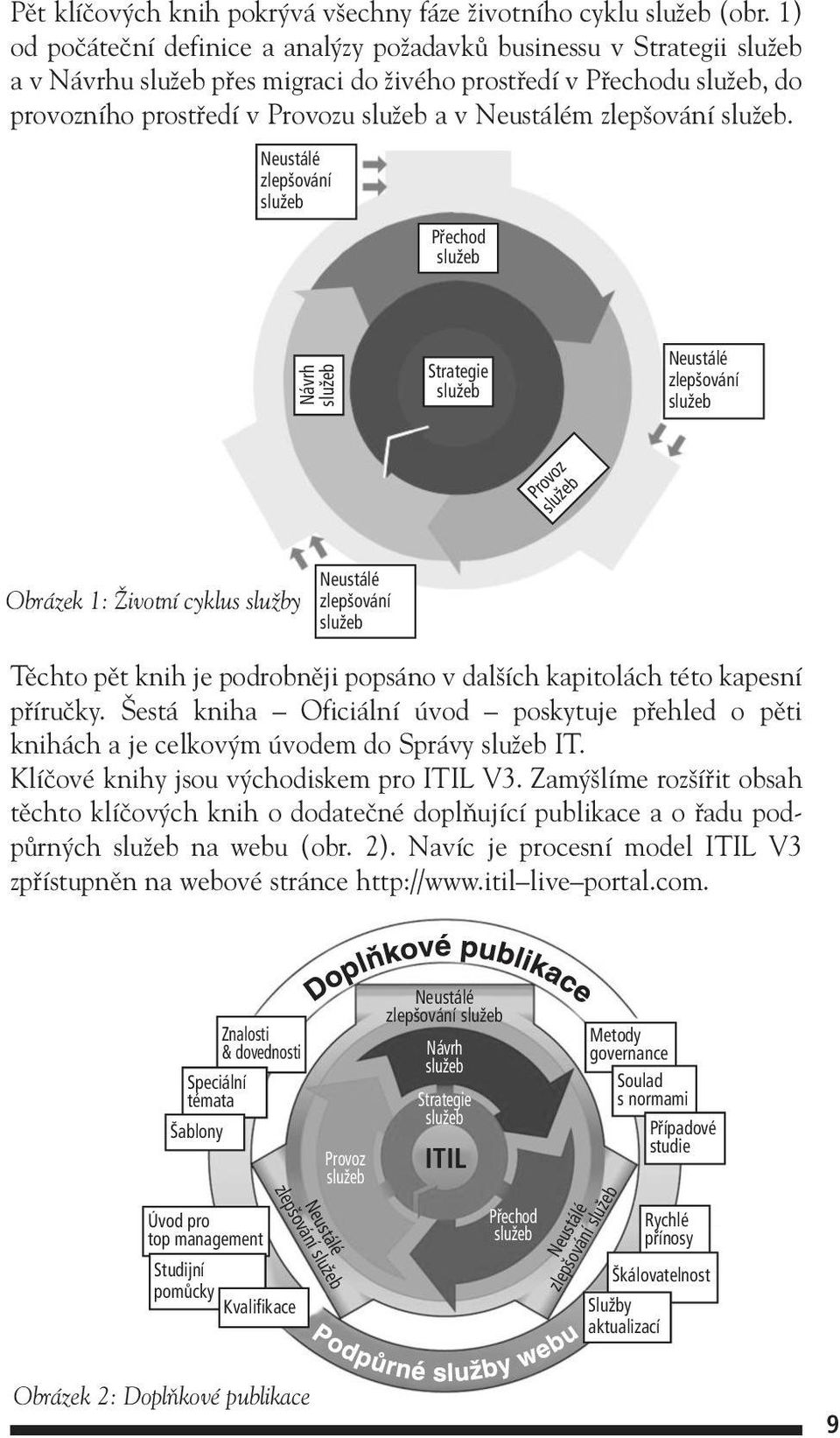 Neustálém zlep ování sluïeb.