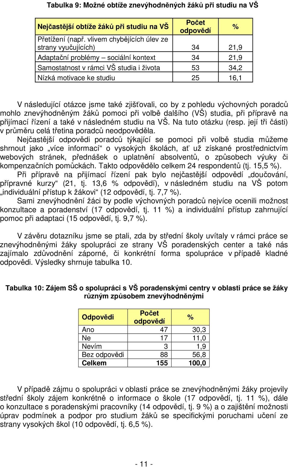 otázce jsme také zjišťovali, co by z pohledu výchovných poradců mohlo znevýhodněným žáků pomoci při volbě dalšího (VŠ) studia, při přípravě na přijímací řízení a také v následném studiu na VŠ.