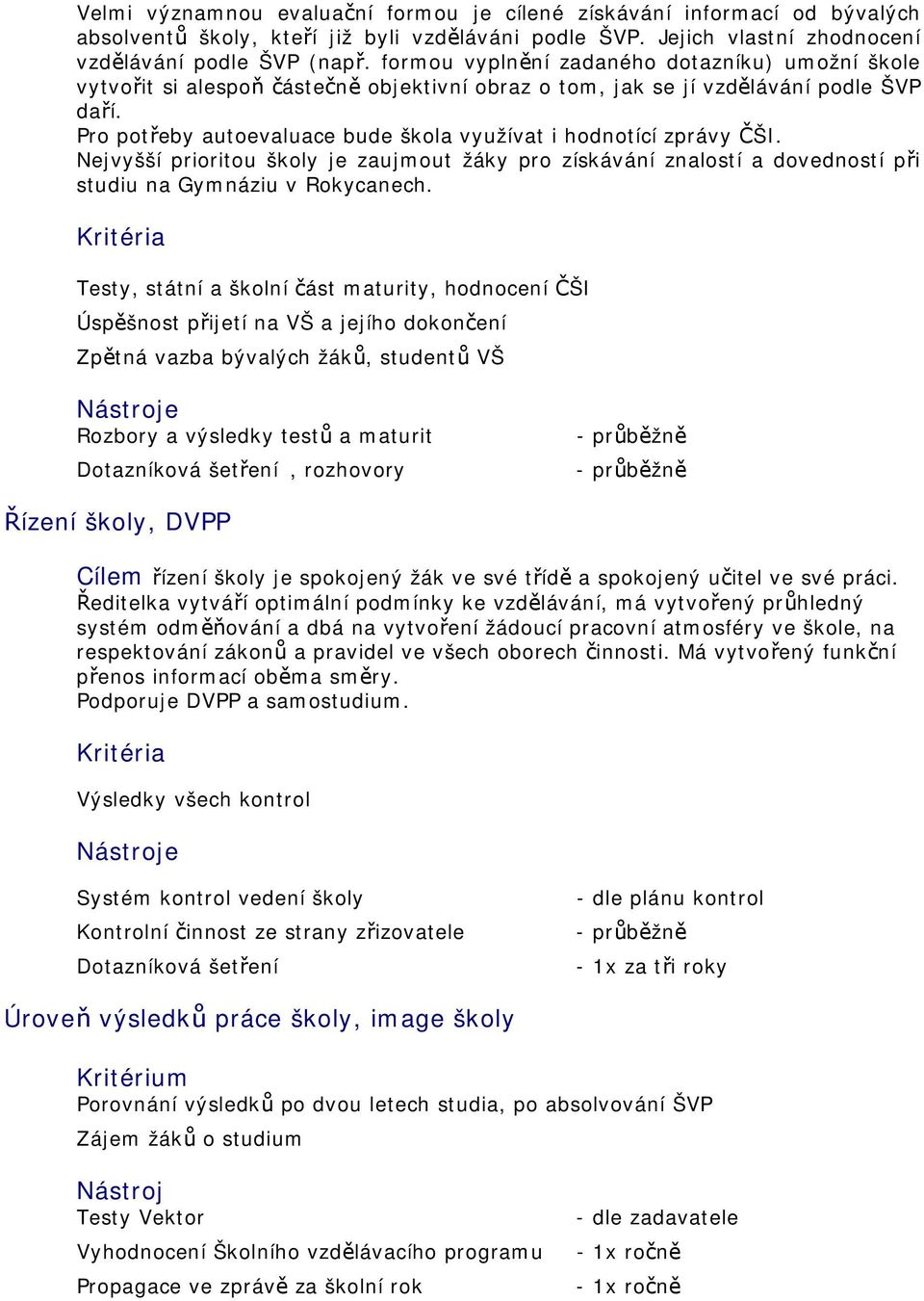 Pro potřeby autoevaluace bude škola využívat i hodnotící zprávy ČŠI. Nejvyšší prioritou školy je zaujmout žáky pro získávání znalostí a dovedností při studiu na Gymnáziu v Rokycanech.