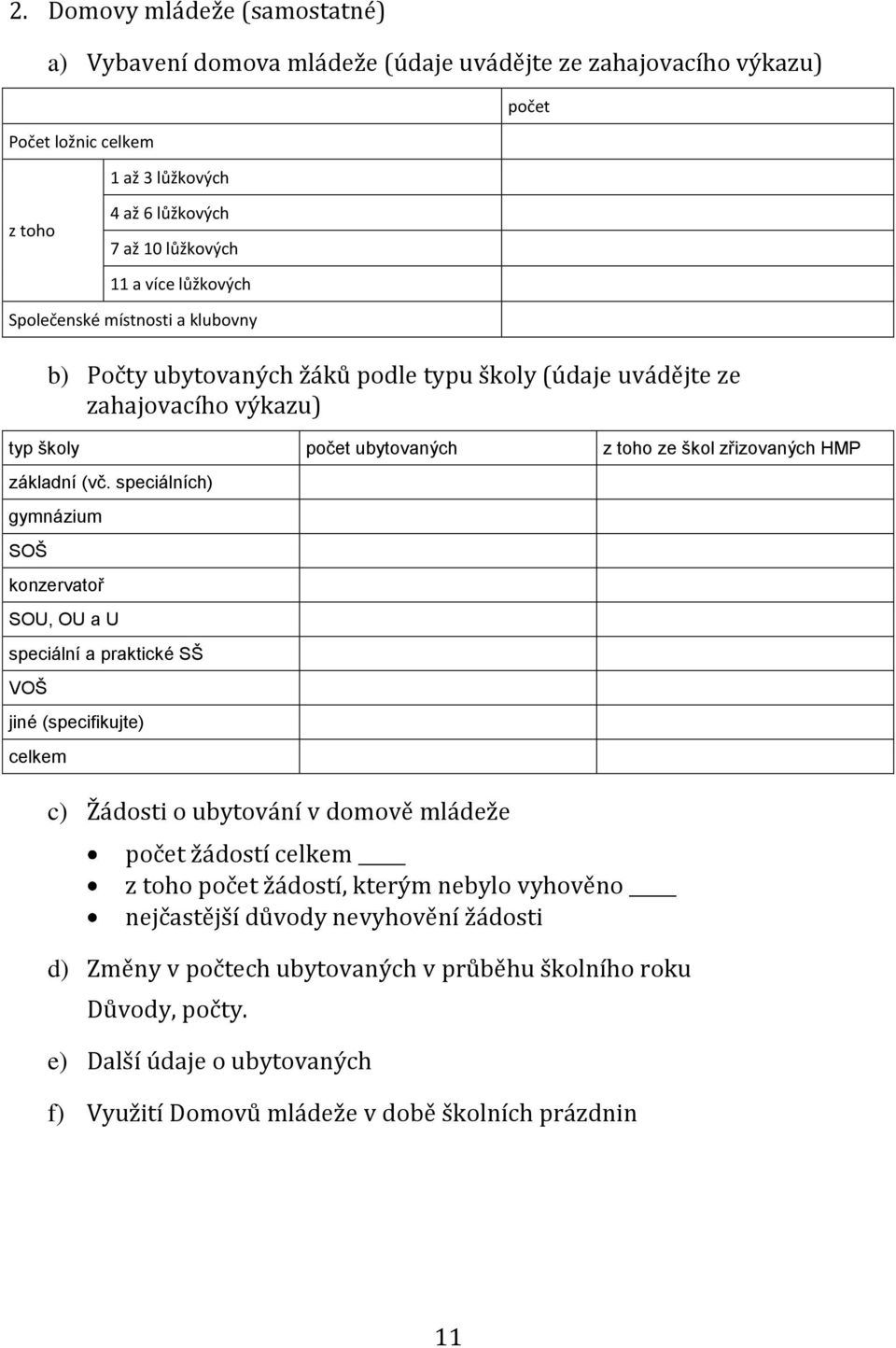 (vč. speciálních) gymnázium SOŠ konzervatoř SOU, OU a U speciální a praktické SŠ VOŠ jiné (specifikujte) c) Žádosti o ubytování v domově mládeže žádostí z toho žádostí, kterým nebylo