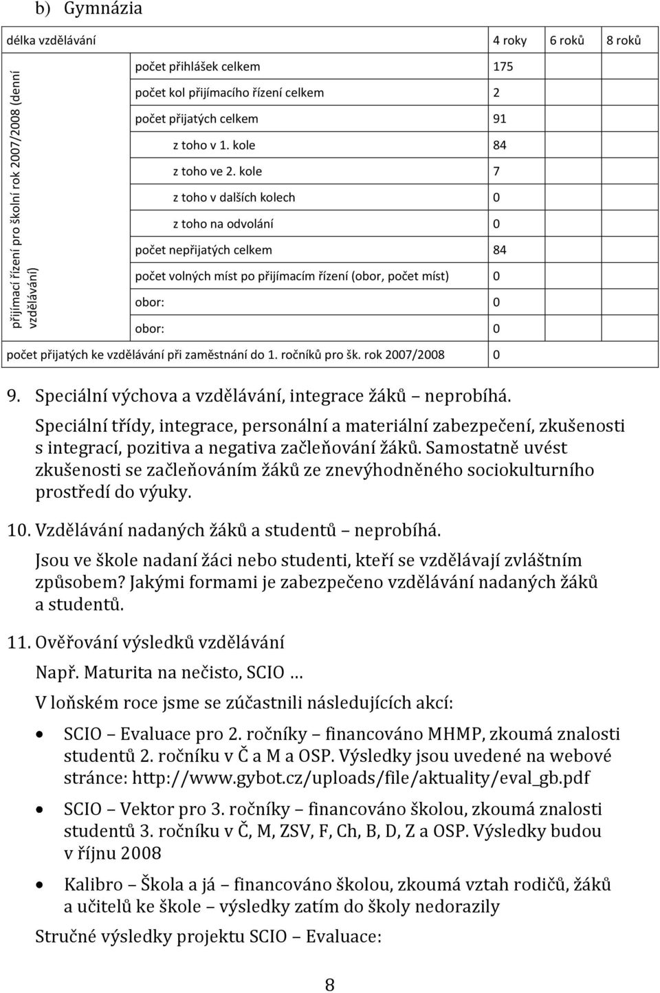 rok 2007/2008 0 9. Speciální výchova a vzdělávání, integrace žáků neprobíhá.