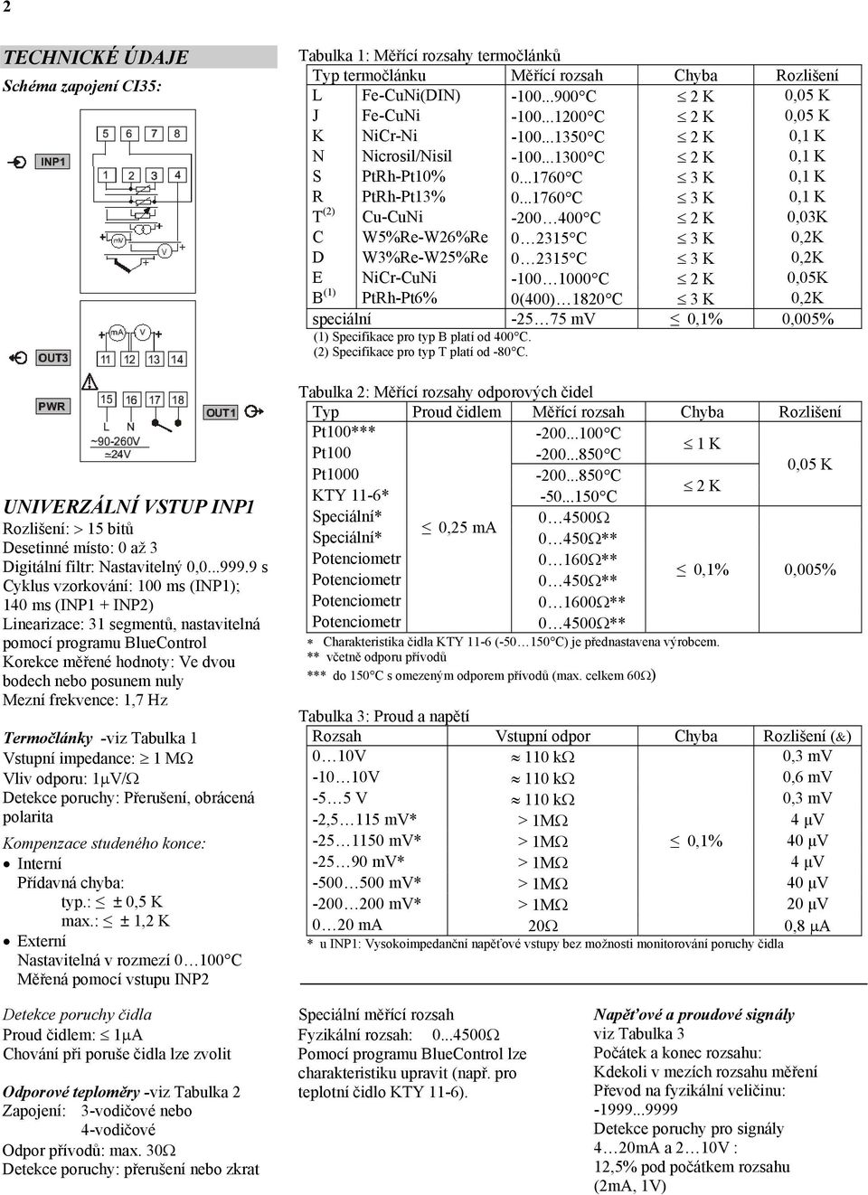 1,7 Hz Termočlánky -viz Tabulka 1 Vstupní impedance: 1 M Vliv odporu: 1 V/ Detekce poruchy: Přerušení, obrácená polarita Kompenzace studeného konce: Interní Přídavná chyba: typ.: ± 0,5 K max.