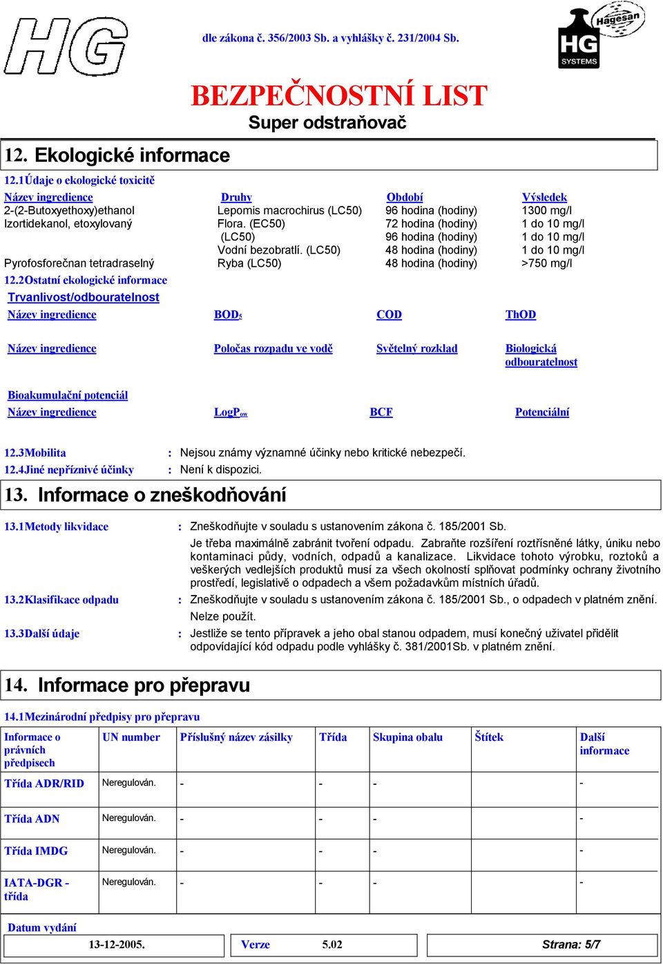 (EC50) (LC50) Vodní bezobratlí.