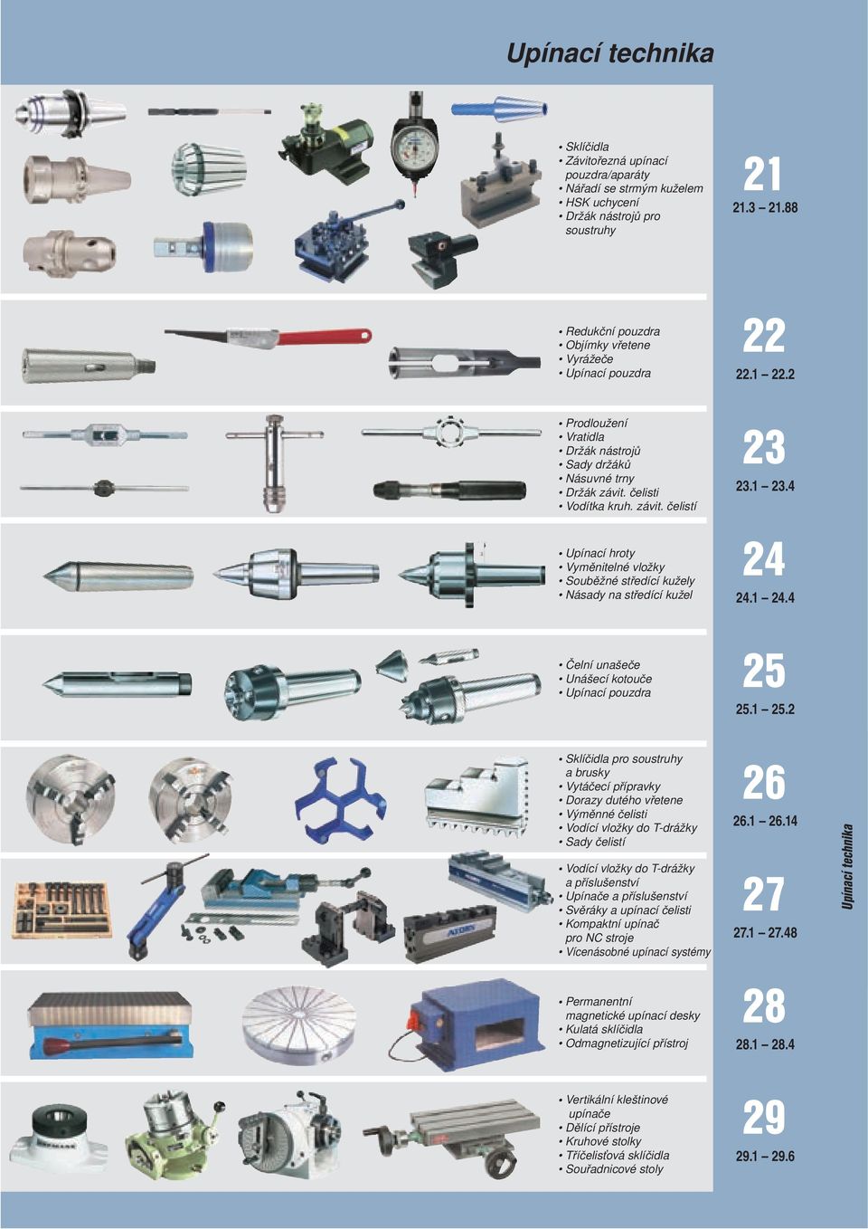 1 23.4 24 24.1 24.4 Čelní unašeče Unášecí kotouče Upínací pouzdra 25 25.1 25.