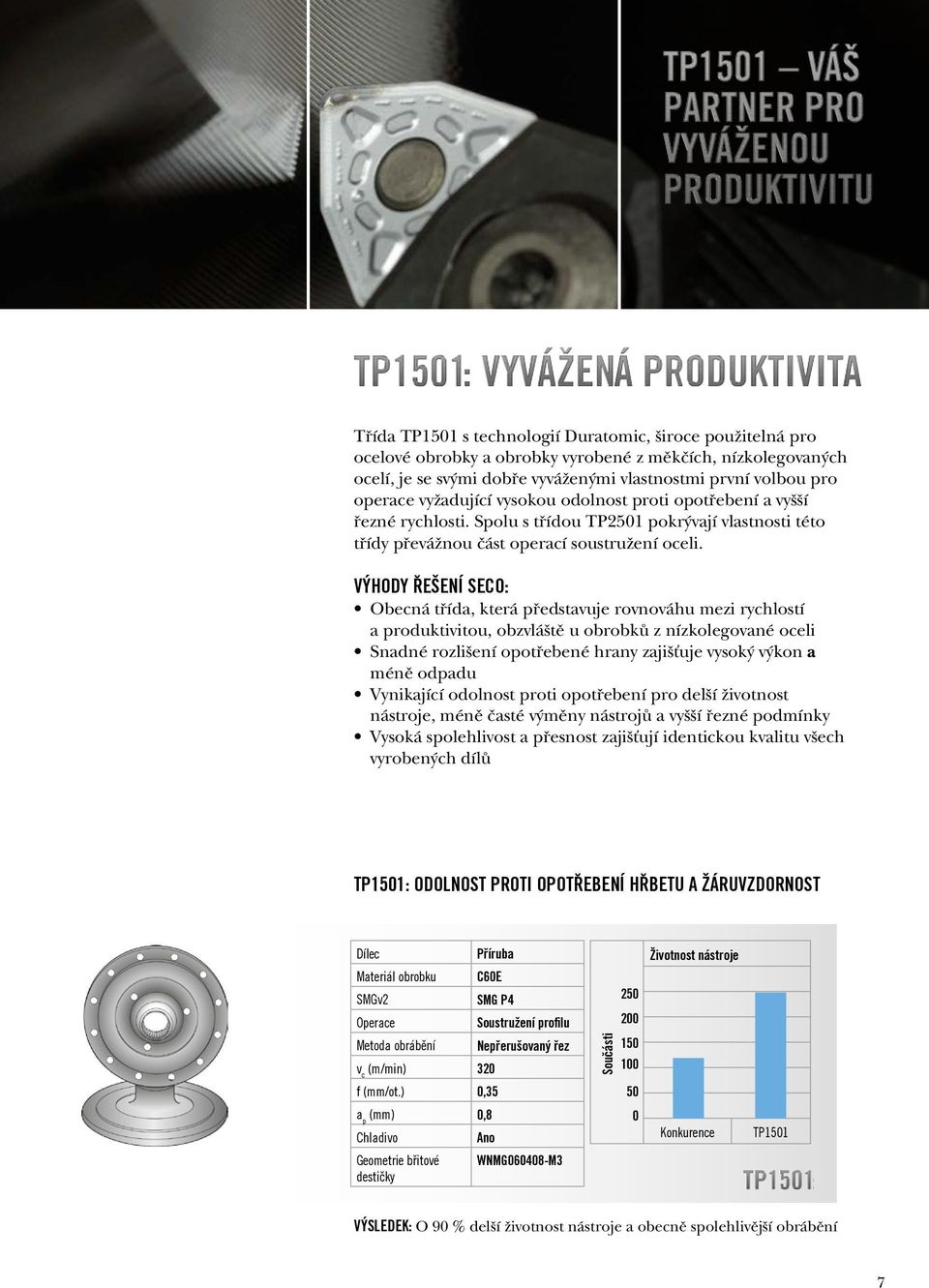 VÝHODY ŘEŠENÍ SECO: Obecná třída, která představuje rovnováhu mezi rychlostí a produktivitou, obzvláště u obrobků z nízkolegované oceli Snadné rozlišení opotřebené hrany zajišťuje vysoký výkon a méně