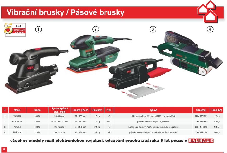 92 x 182 mm 1,6 kg ANO přípojka na odsávání prachu, mikrofi ltr 2264 1282683 2.290,- 3 7675 E1 600 W 241 m / min.