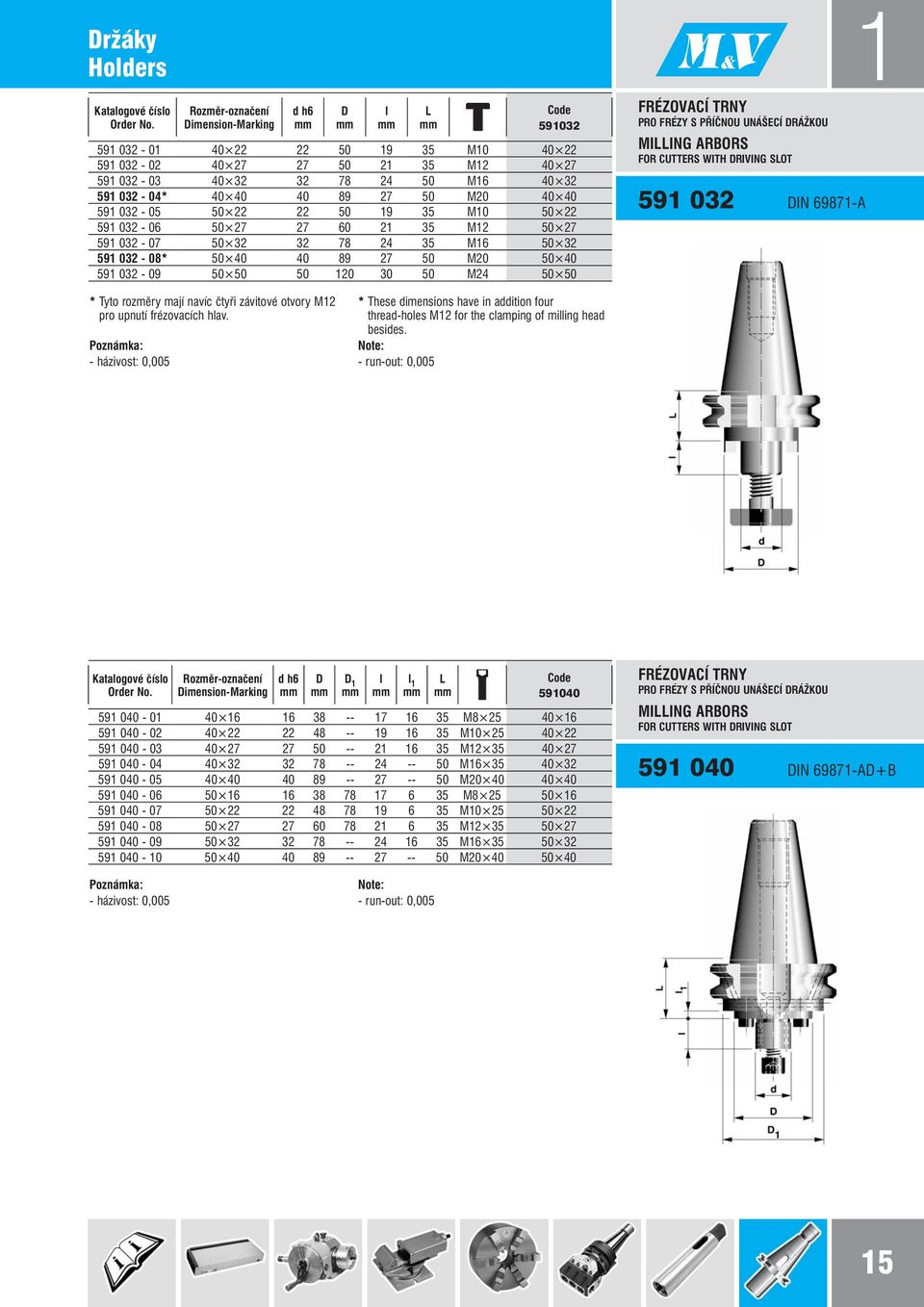 FRÉZOVACÍ TRNY pro frézy s příčnou unášecí drážkou MIING ARBORS for cutters with driving slot 591 032 IN 69871-A 1 * Tyto rozměry mají navíc čtyři závitové otvory M12 pro upnutí frézovacích hlav.