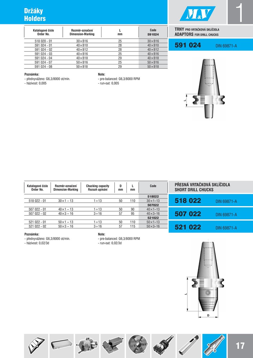 - házivost: 0,005 - pre-balanced: G6,3/8000 RPM - run-out: 0,005 imension-marking Chucking capacity Rozsah upínání 518022 518 022-01 30 1 13 1 13 50 110 30 1 13 507022 507 022-01 40 1 13 1 13 50 90