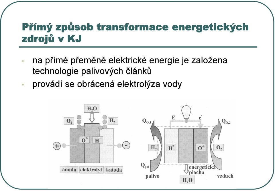 energie je založena technologie