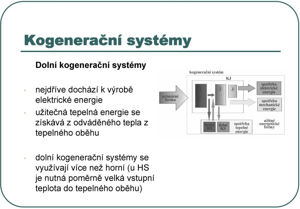 odváděného tepla z tepelného oběhu dolní kogenerační systémy se