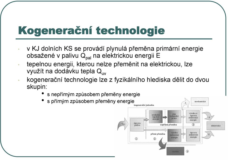 na elektrickou, lze využít na dodávku tepla Q uv kogenerační technologie lze z fyzikálního