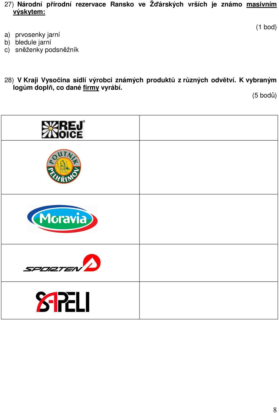 podsněžník 28) V Kraji Vysočina sídlí výrobci známých produktů z