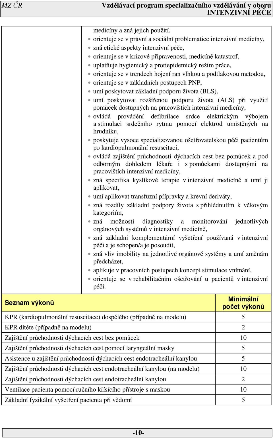 podporu života (BLS), umí poskytovat rozšířenou podporu života (ALS) při využití pomůcek dostupných na pracovištích intenzivní medicíny, ovládá provádění defibrilace srdce elektrickým výbojem a