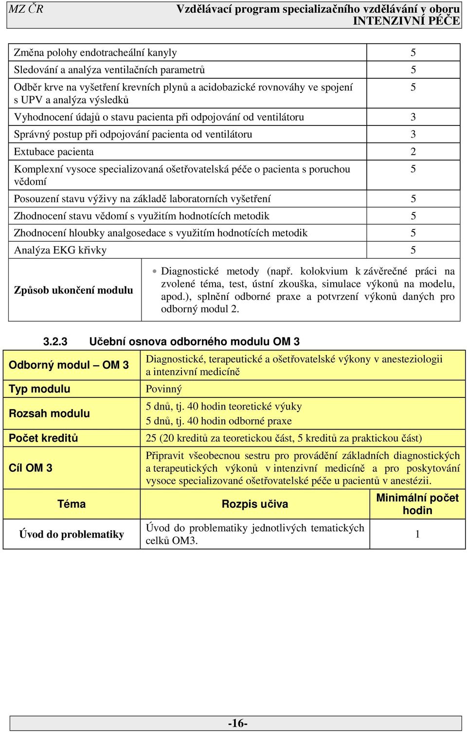 Posouzení stavu výživy na základě laboratorních vyšetření 5 Zhodnocení stavu vědomí s využitím hodnotících metodik 5 Zhodnocení hloubky analgosedace s využitím hodnotících metodik 5 Analýza EKG