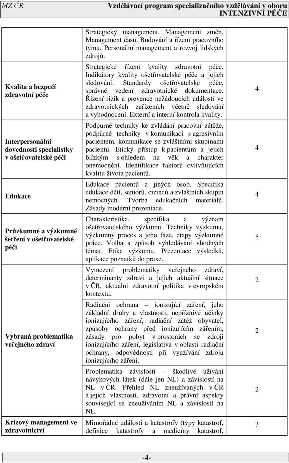 Strategické řízení kvality zdravotní péče. Indikátory kvality ošetřovatelské péče a jejich sledování. Standardy ošetřovatelské péče, správné vedení zdravotnické dokumentace.