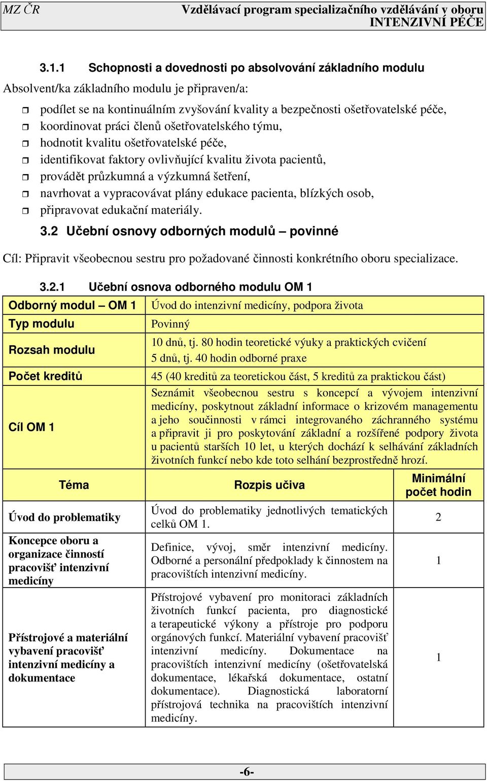 vypracovávat plány edukace pacienta, blízkých osob, připravovat edukační materiály.