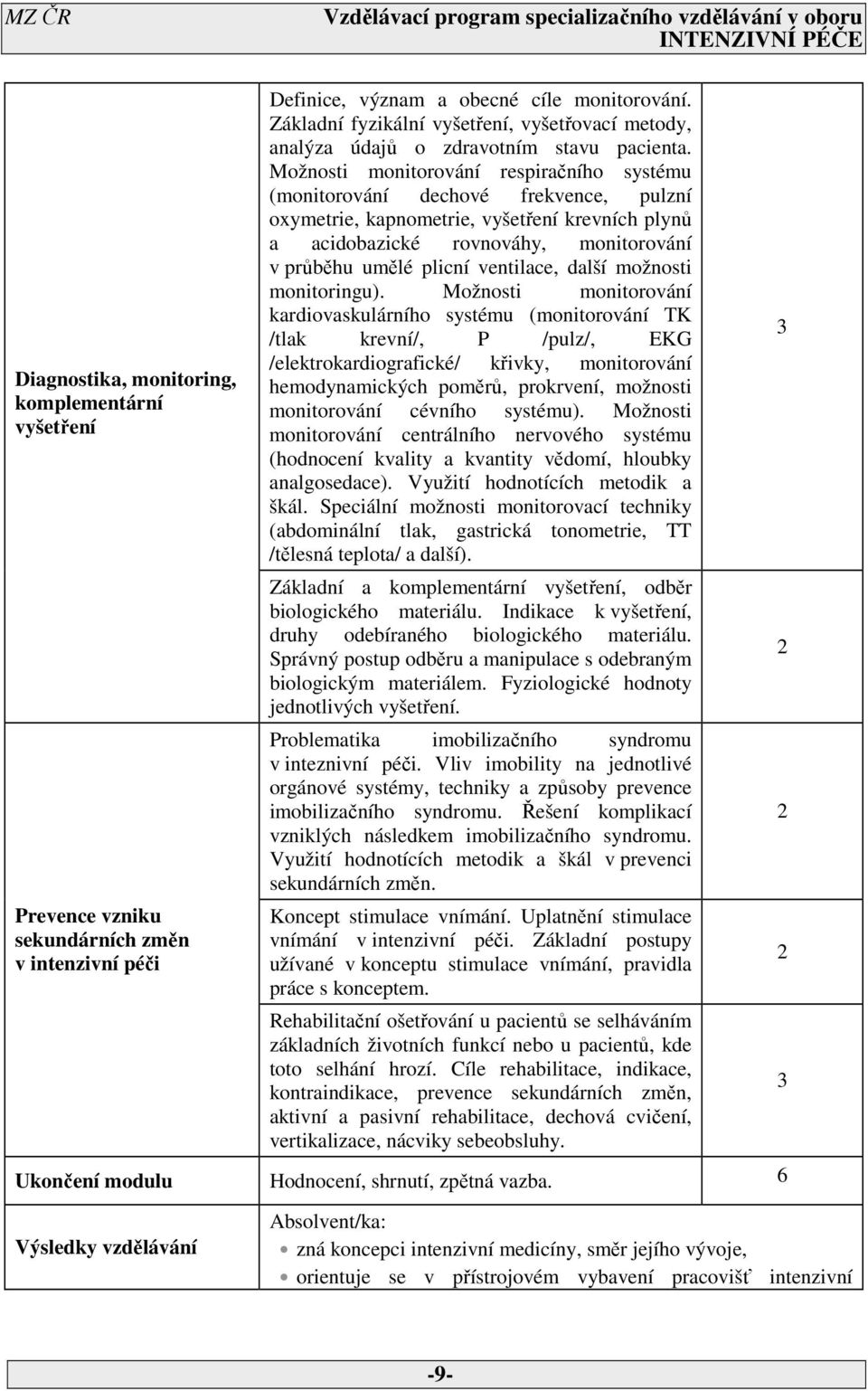 Možnosti monitorování respiračního systému (monitorování dechové frekvence, pulzní oxymetrie, kapnometrie, vyšetření krevních plynů a acidobazické rovnováhy, monitorování v průběhu umělé plicní