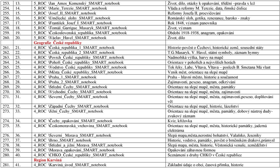 5_ROC \Umělecké_slohy_SMART_notebook Románský sloh, gotika, renesance, baroko - znaky 257. 17. 5_ROC \František_Josef_I_SMART_notebook Rok 184