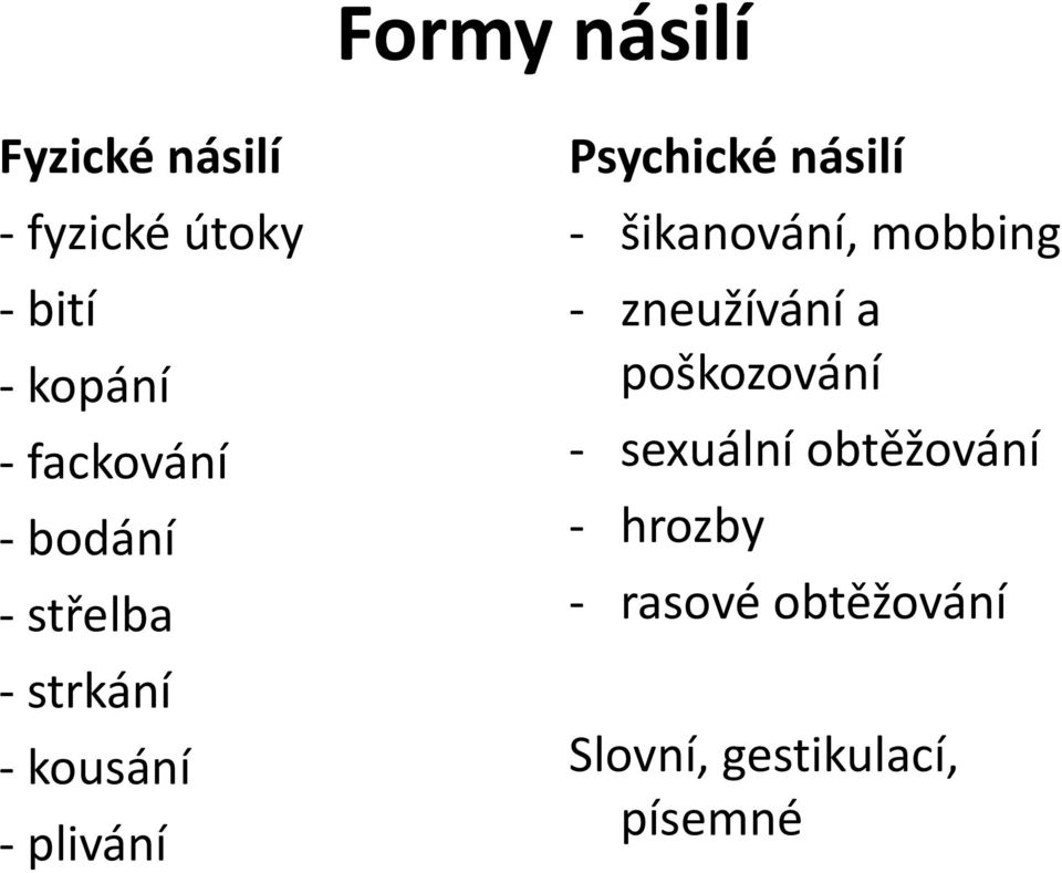 Psychické násilí - šikanování, mobbing - zneužívání a poškozování