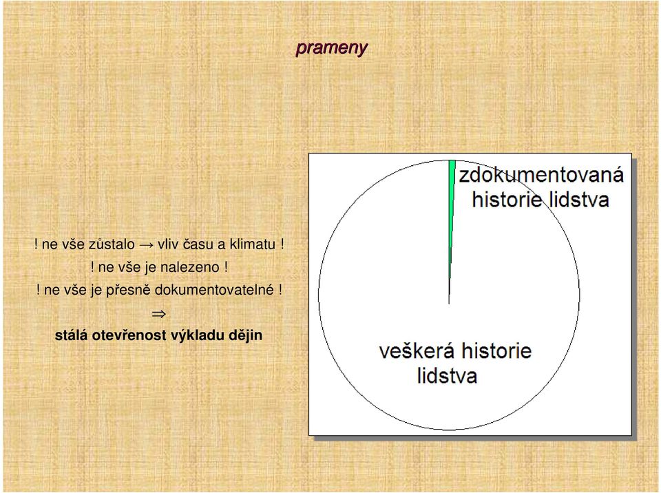 klimatu!! ne vše je nalezeno!