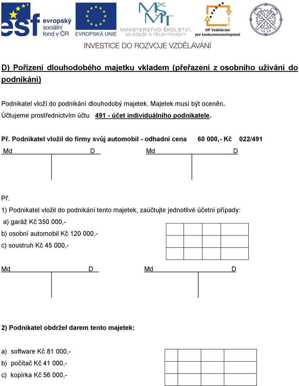 Podnikatel vložil do firmy svůj automobil - odhadní cena 60 000,- Kč 022/491 1) Podnikatel vložil do podnikání tento majetek, zaúčtujte