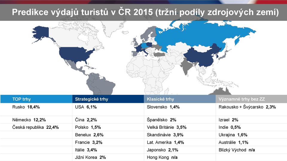 Izrael 2% Česká republika 22,4% Polsko 1,5% Velká Británie 3,5% Indie 0,5% Benelux 2,6% Skandinávie 3,9% Ukrajina
