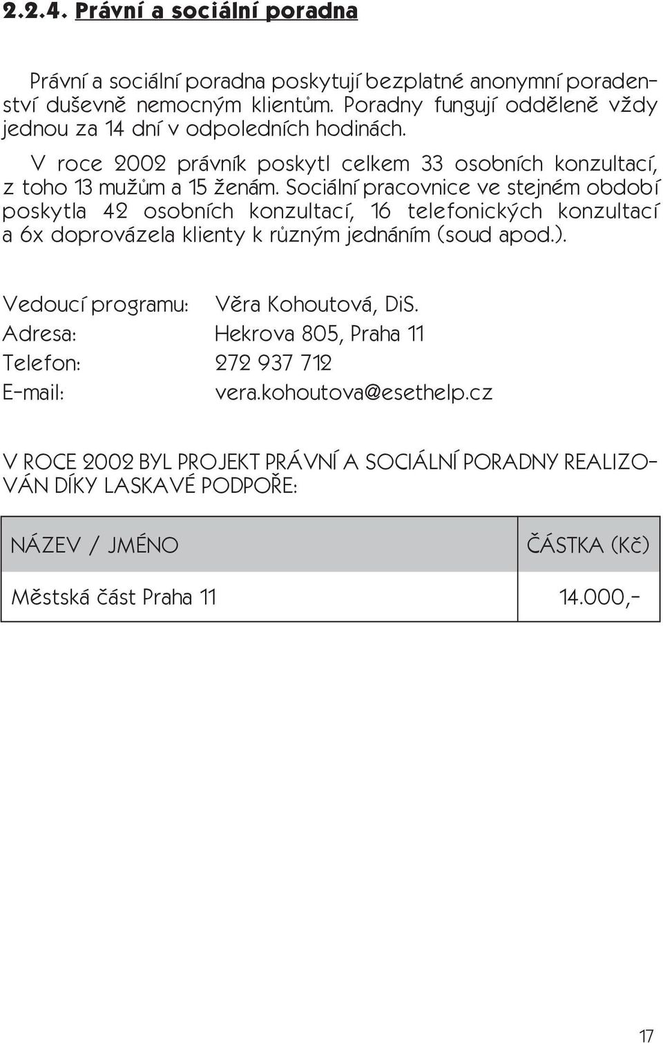 Sociální pracovnice ve stejném období poskytla 42 osobních konzultací, 16 telefonických konzultací a 6x doprovázela klienty k různým jednáním (soud apod.).