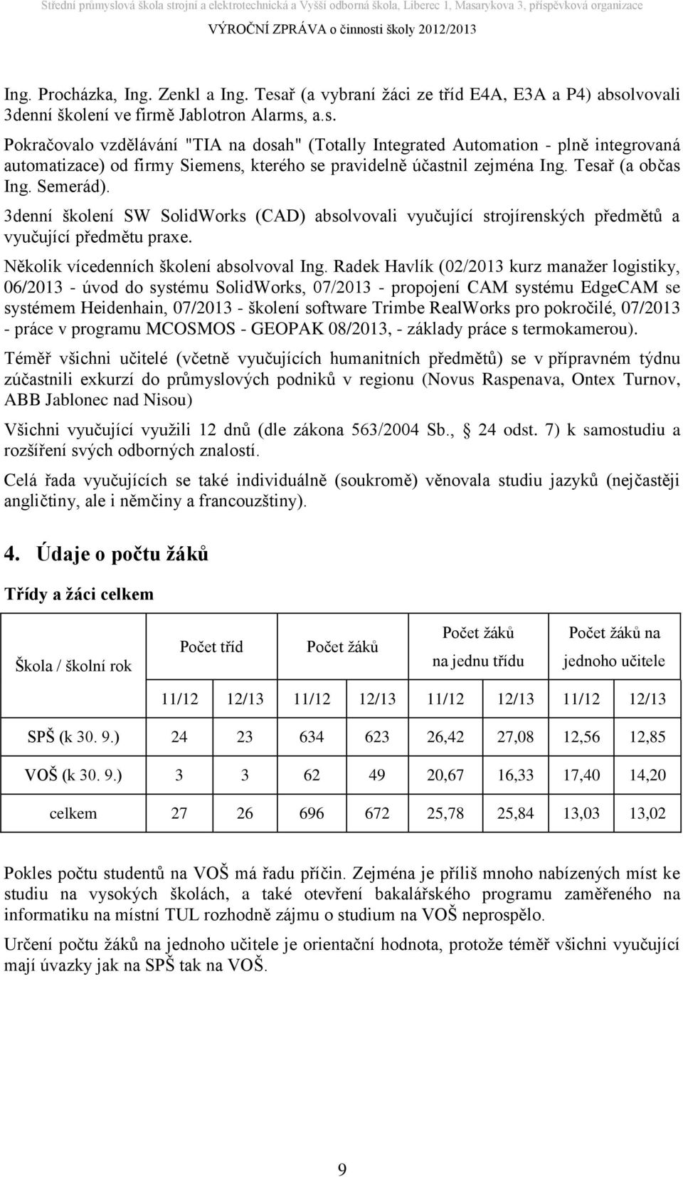 lvovali 3denní školení ve firmě Jablotron Alarms,