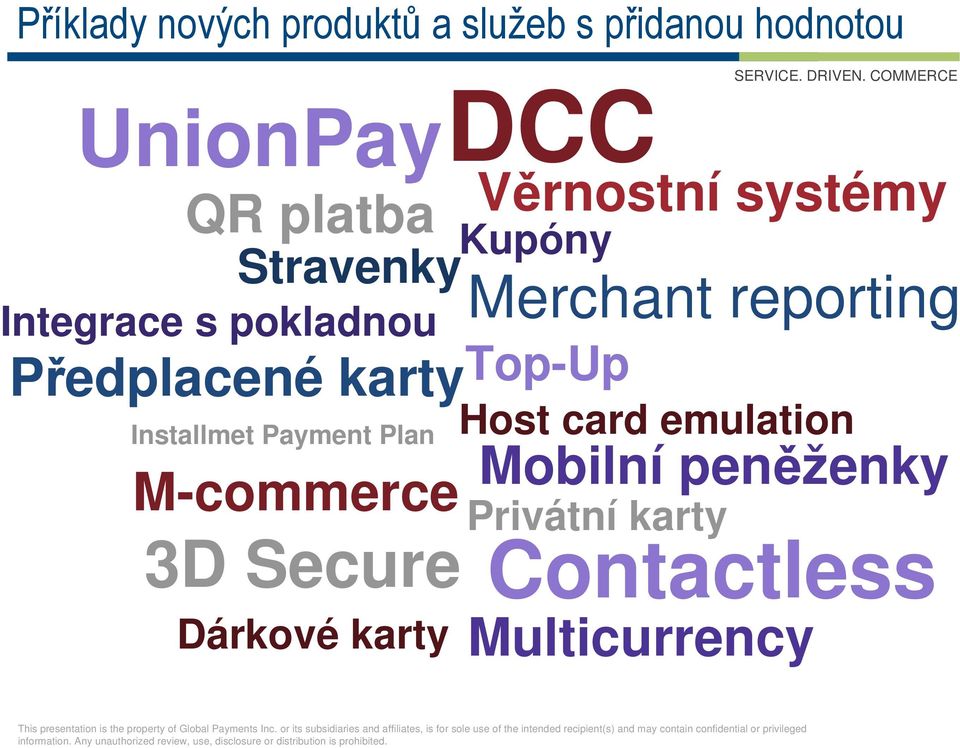 Installmet Payment Plan M-commerce 3D Secure Dárkové karty Merchant reporting