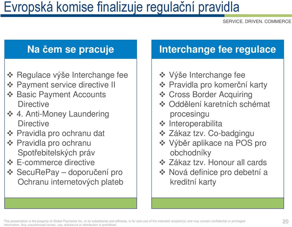 Anti-Money Laundering Directive Pravidla pro ochranu dat Pravidla pro ochranu Spotřebitelských práv E-commerce directive SecuRePay doporučení pro Ochranu