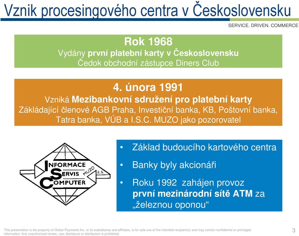 února 1991 Vzniká Mezibankovní sdružení pro platební karty Zákládajícíčlenové AGB Praha, Investiční banka,