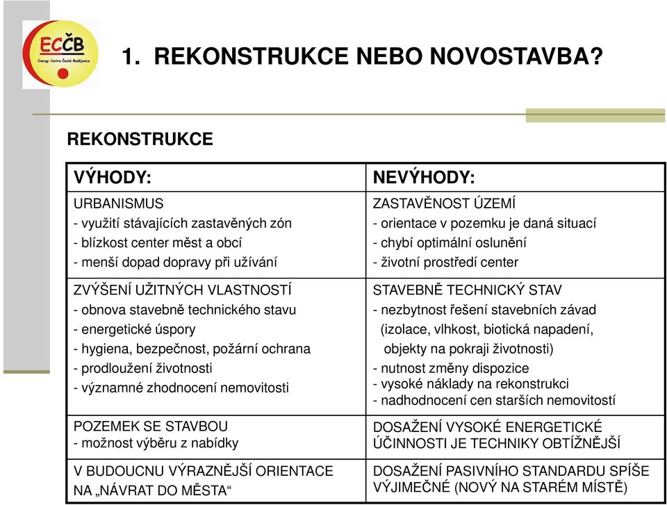 menší dopad dopravy při užívání - životní prostředí center ZVÝŠENÍ UŽITNÝCH VLASTNOSTÍ - obnova stavebně technického stavu - energetické úspory - hygiena, bezpečnost, požární ochrana - prodloužení