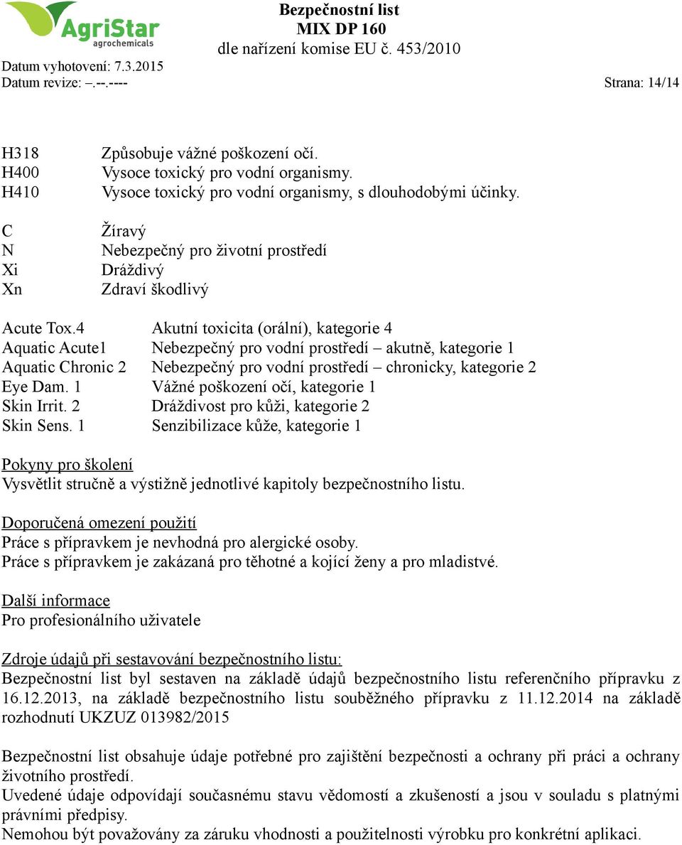 4 Akutní toxicita (orální), kategorie 4 Aquatic Acute1 Nebezpečný pro vodní prostředí akutně, kategorie 1 Aquatic Chronic 2 Nebezpečný pro vodní prostředí chronicky, kategorie 2 Eye Dam.