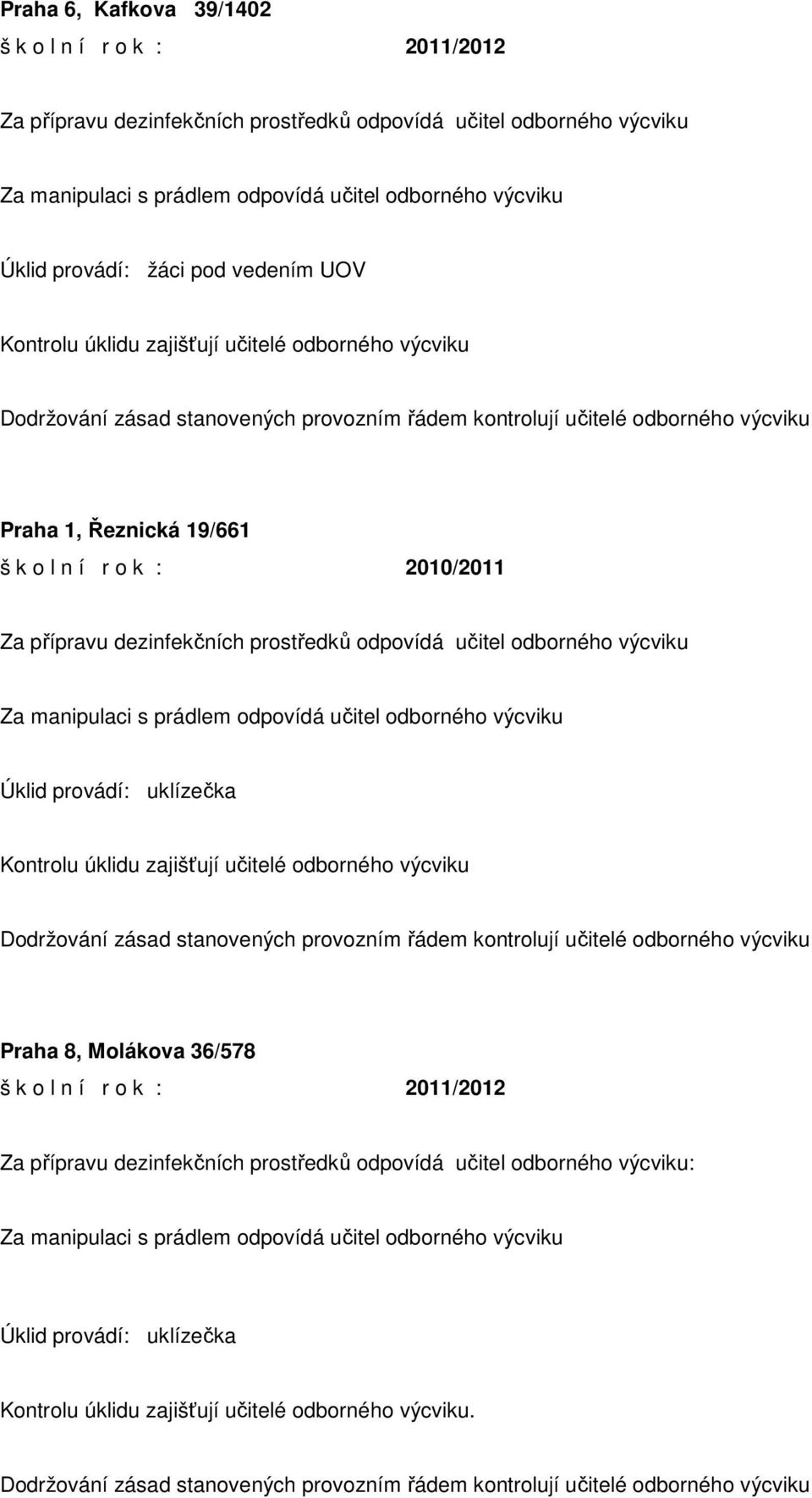 odpovídá učitel odborného výcviku Úklid provádí: uklízečka Kontrolu úklidu zajišťují učitelé odborného výcviku Praha 8, Molákova 36/578 š k o l n í r o k :