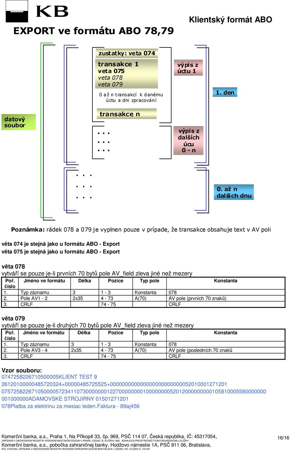 až n dalších dnu Poznámka:rádek 078 a 079 je vyplnen pouze v prípade, že transakce obsahuje text v AV poli věta 074 je stejná jako u formátu ABO - xport věta 075 je stejná jako u formátu ABO - xport