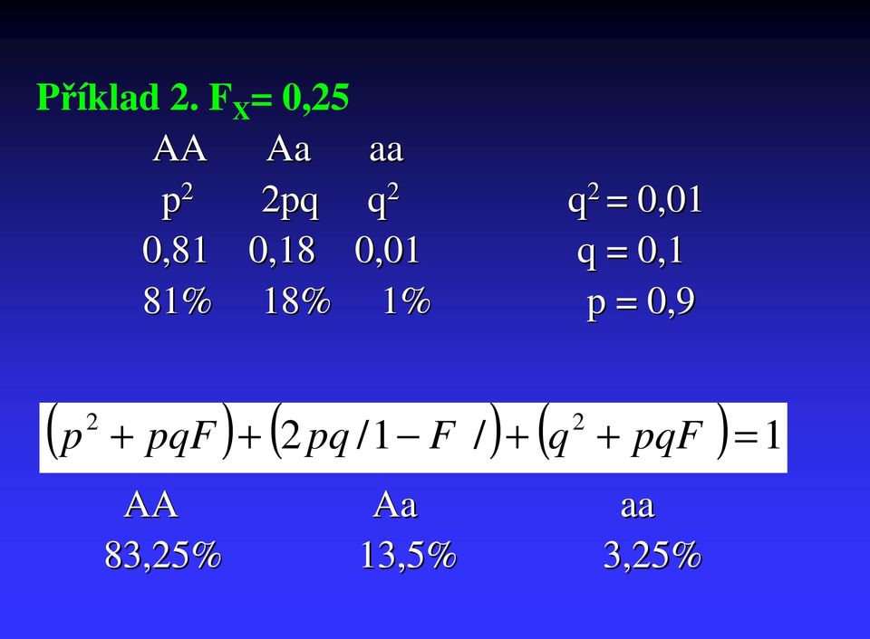 0,81 0,18 0,01 q = 0,1 81% 18% 1% p = 0,9 (