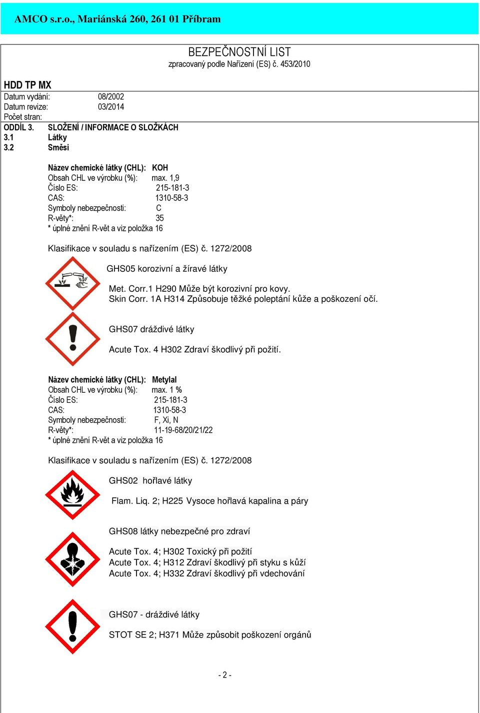 Corr.1 H290 Může být korozivní pro kovy. Skin Corr. 1A H314 Způsobuje těžké poleptání kůže a poškození očí. GHS07 dráždivé látky Acute Tox. 4 H302 Zdraví škodlivý při požití.