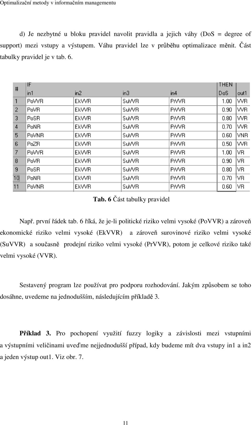6 říká, že je-li politické riziko velmi vysoké (PoVVR) a zároveň ekonomické riziko velmi vysoké (EkVVR) a zároveň surovinové riziko velmi vysoké (SuVVR) a současně prodejní riziko velmi vysoké