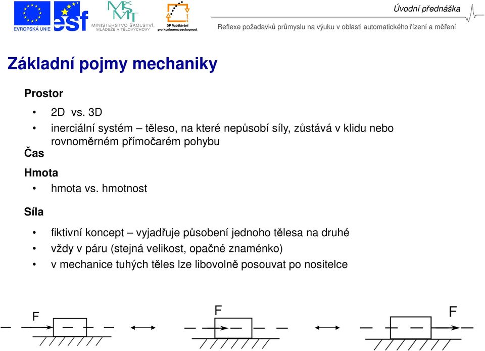 přímočarém pohybu Čas Hmota hmota vs.