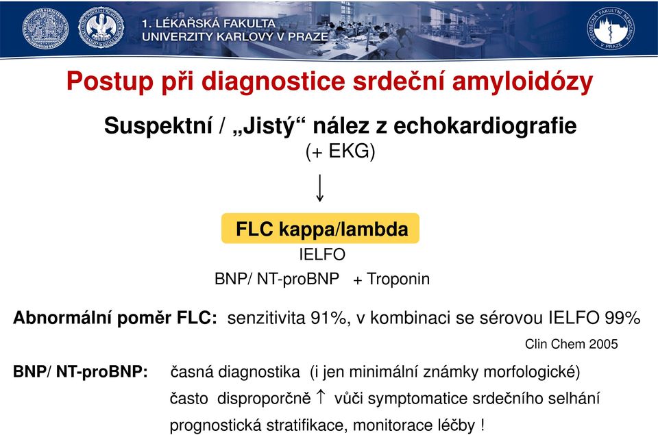 sérovou IELFO 99% Clin Chem 2005 BNP/ NT-proBNP: časná diagnostika (i jen minimální známky