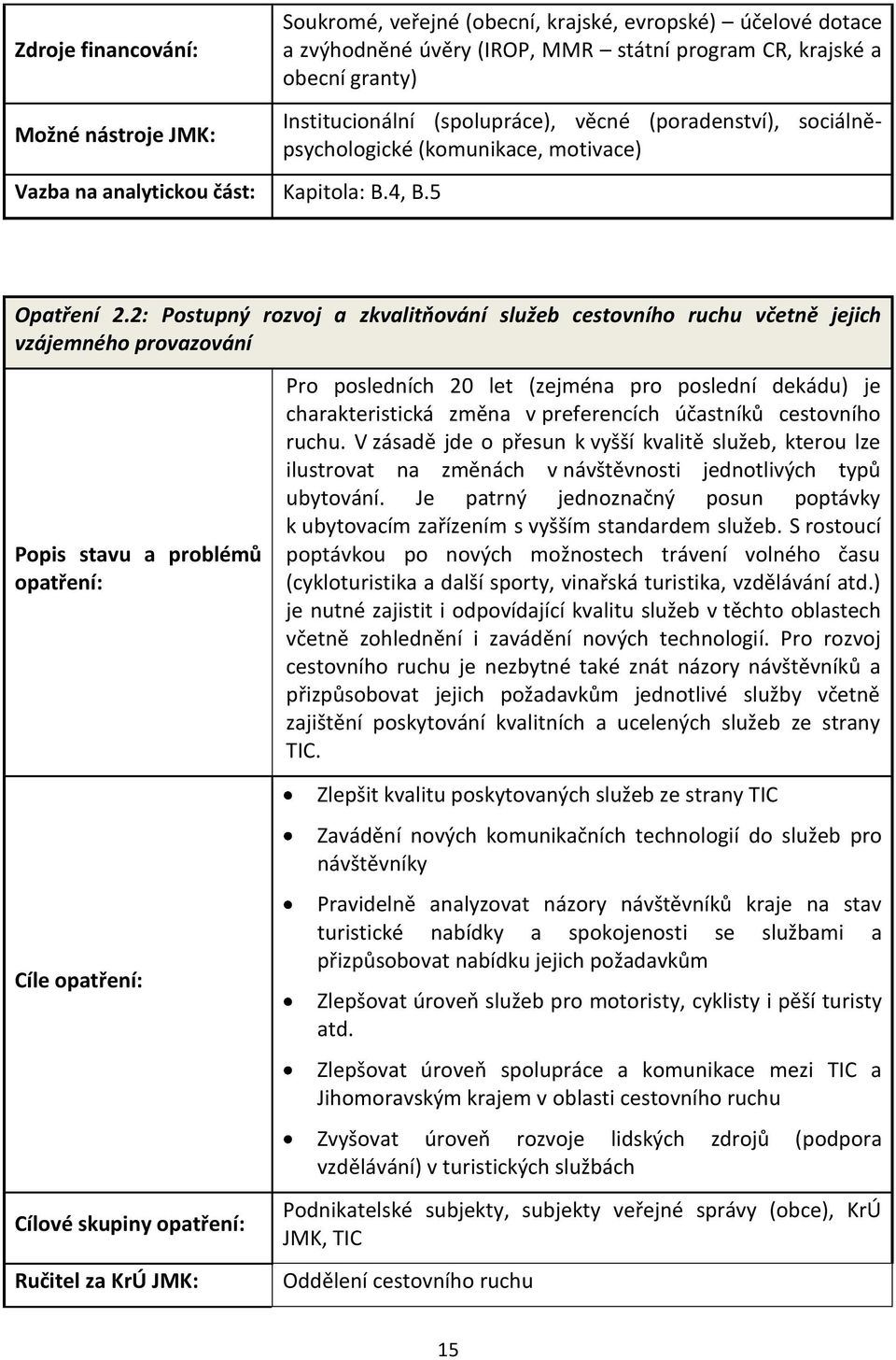2: Postupný rozvoj a zkvalitňování služeb cestovního ruchu včetně jejich vzájemného provazování Popis stavu a problémů opatření: Cíle opatření: Cílové skupiny opatření: Ručitel za KrÚ JMK: Pro