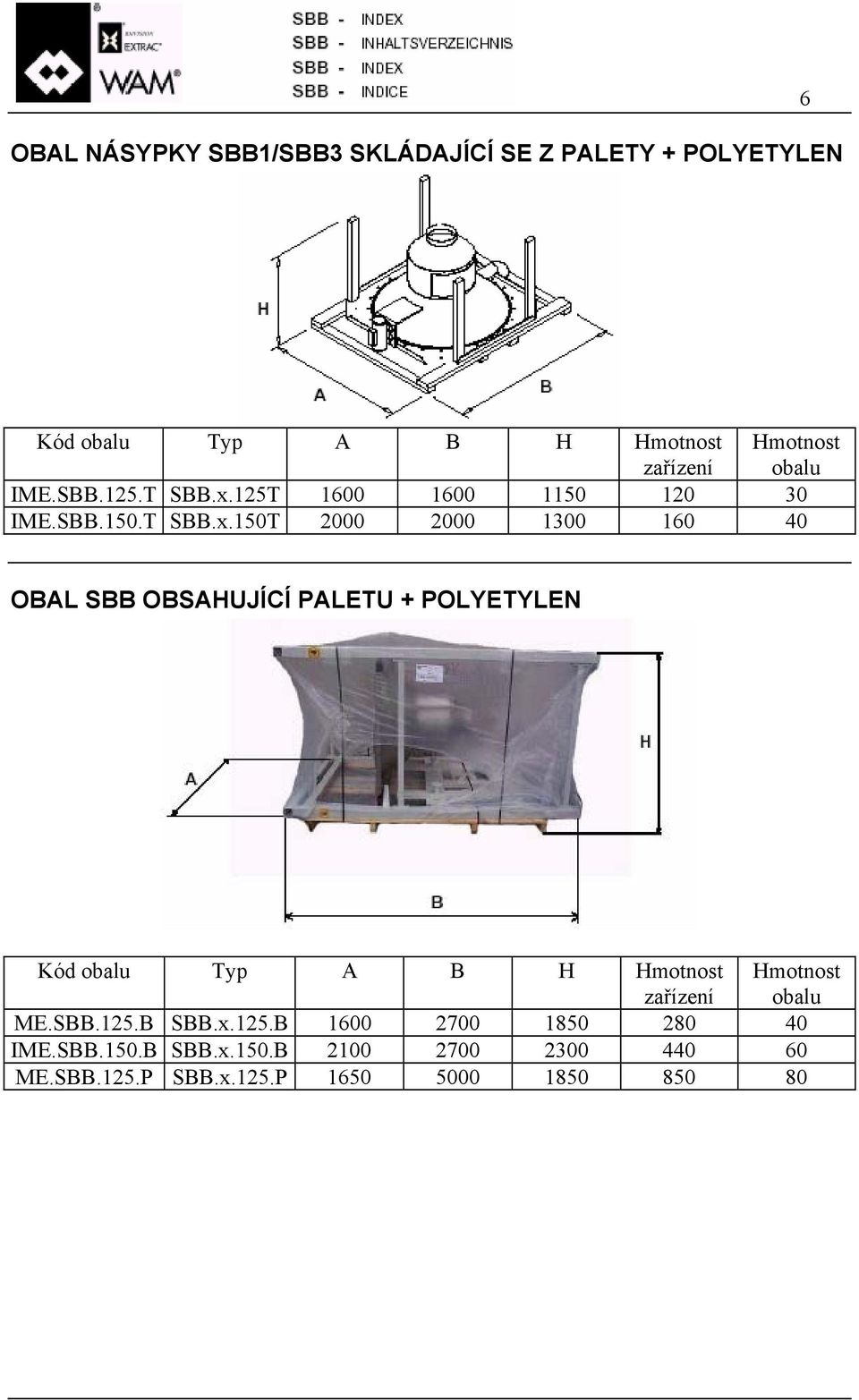 125T 1600 1600 1150 120 30 IME.SBB.150.T SBB.x.