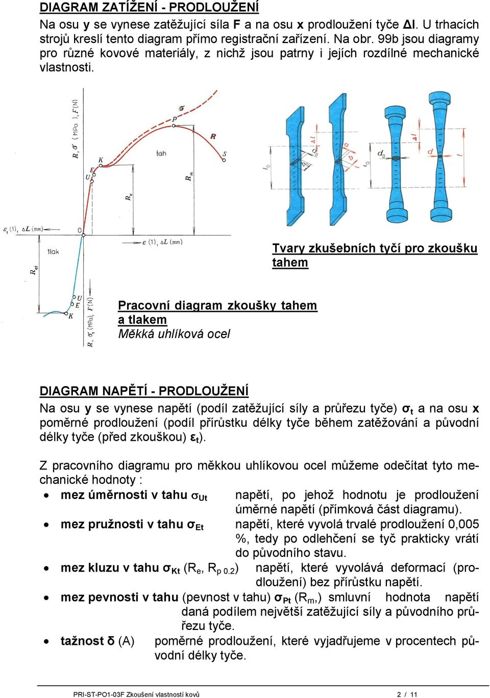 Tvary zkušebních tyčí pro zkoušku tahem Pracovní diagram zkoušky tahem a tlakem Měkká uhlíková ocel DIAGRAM NAPĚTÍ - PRODLOUŢENÍ Na osu y se vynese napětí (podíl zatěžující síly a průřezu tyče) ζ t a