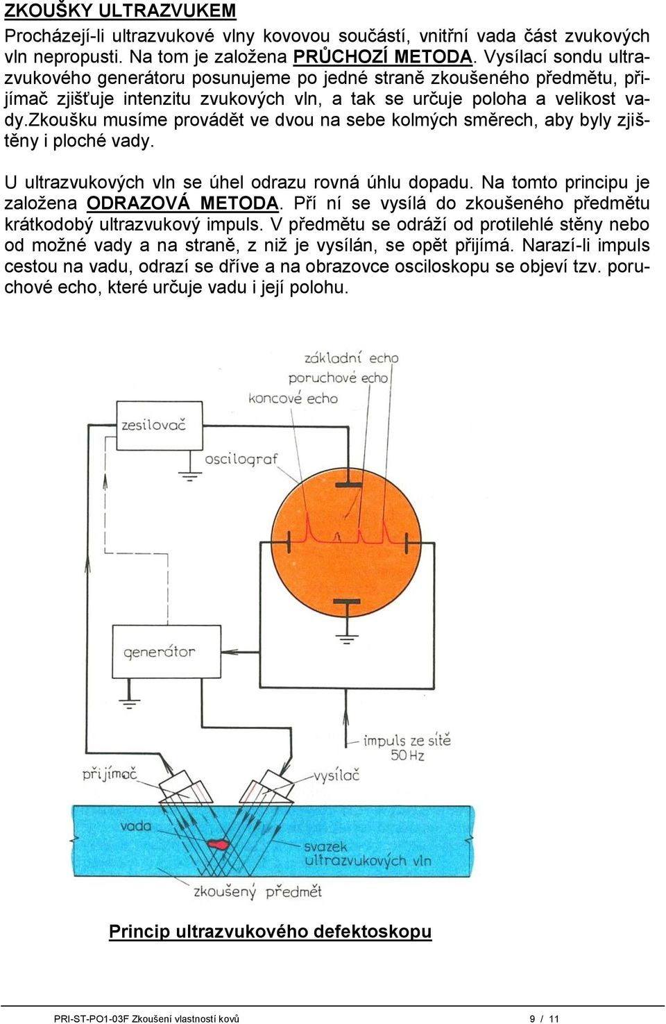 zkoušku musíme provádět ve dvou na sebe kolmých směrech, aby byly zjištěny i ploché vady. U ultrazvukových vln se úhel odrazu rovná úhlu dopadu. Na tomto principu je založena ODRAZOVÁ METODA.